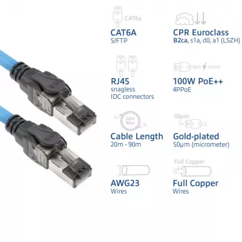 ACT sinine 85 meetrit S/FTP CAT6A B2ca PoE++ 100W paigalduskaabel, RJ45 isane - isane