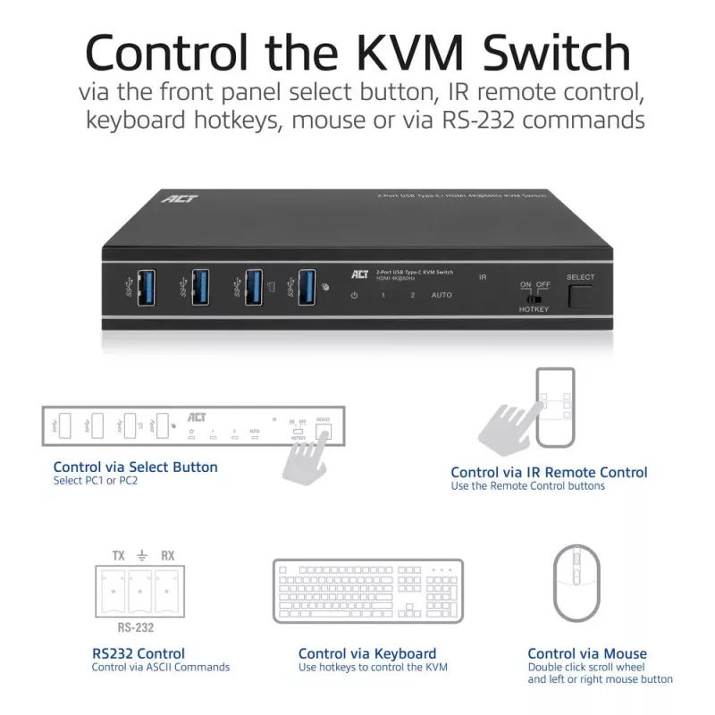 KVM-lüliti ACT 2-pordiline USB-C/HDMI 4K@60Hz AC7922 USB-klaviatuuri/hiire, HDMI-video, 100W PD-ga