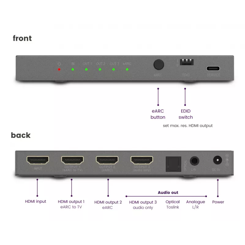 Videosignaali muundur Marmitek 25008496 — HDMI sisend HDMI/TOSLINK/3,5 mm väljundile, kuni 7680×4320, 7.1 heli