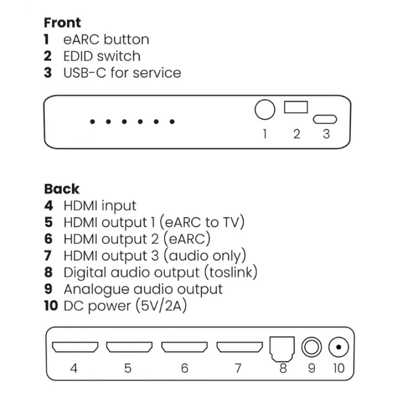 Videosignaali muundur Marmitek 25008496 — HDMI sisend HDMI/TOSLINK/3,5 mm väljundile, kuni 7680×4320, 7.1 heli