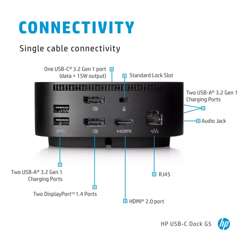 HP USB-C/A universaalne dokk G2