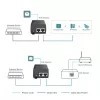 TP-Link Omada PoE+ süstimisadapter