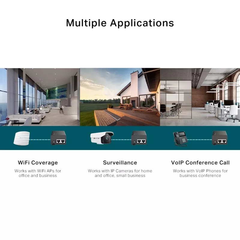 TP-Link Omada PoE+ süstimisadapter