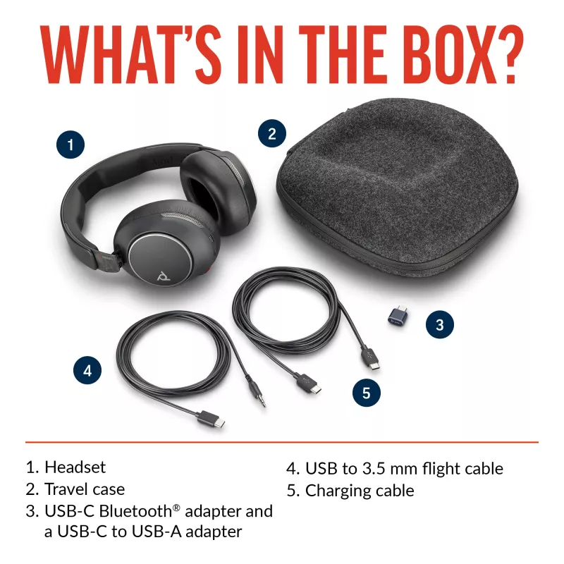 Peakomplekt POLY Voyager Surround 80 UC Wireless Bluetooth Music Everyday must