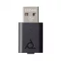 USB-adapter HP POLY Savi D400 UC DECT 1880-1900 MHz