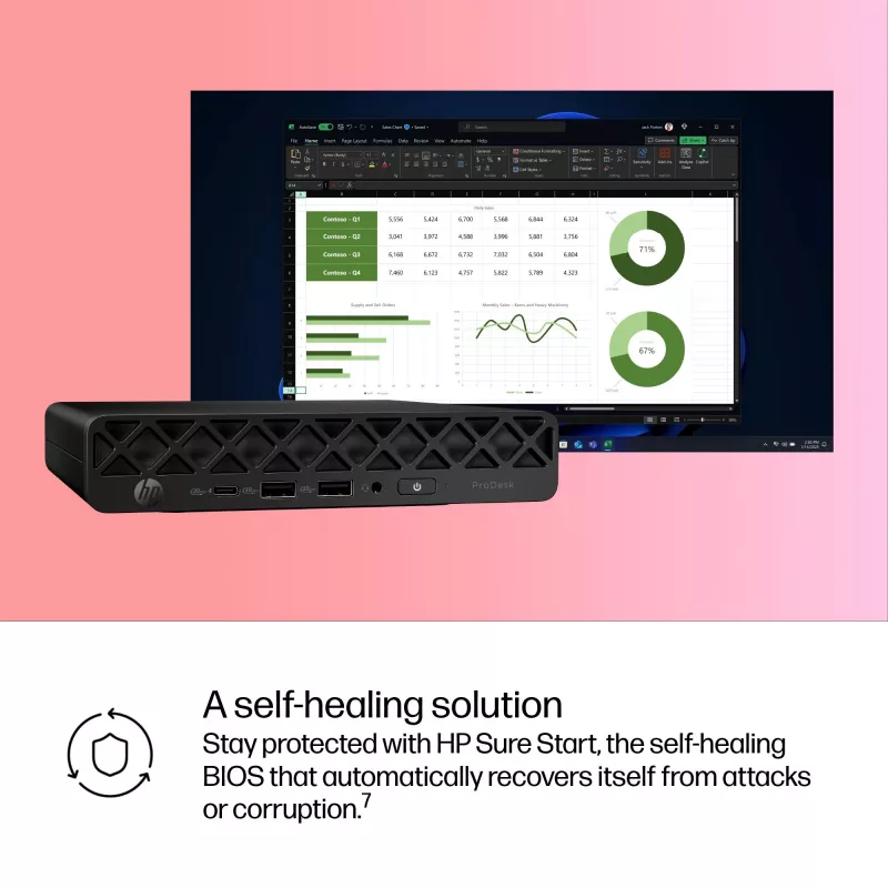 Arvuti HP ProDesk 4 G1i AI Mini Core Ultra 5 225T RAM 16GB SSD 512GB Intel Graphics OS Win 11 Pro