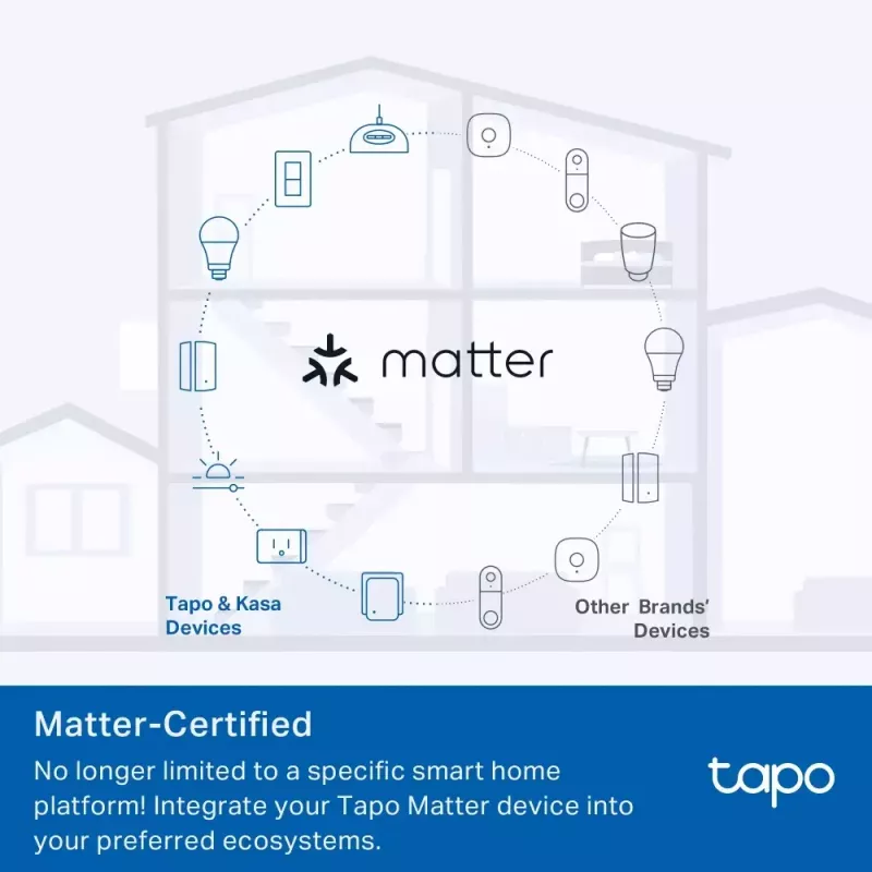 TP‑Link Tapo Mini P110M nutipistik — siseruumides kasutatav Wi‑Fi/Bluetooth nutipistikupesa, 16 A, 100–240 V, 3680 W, valge