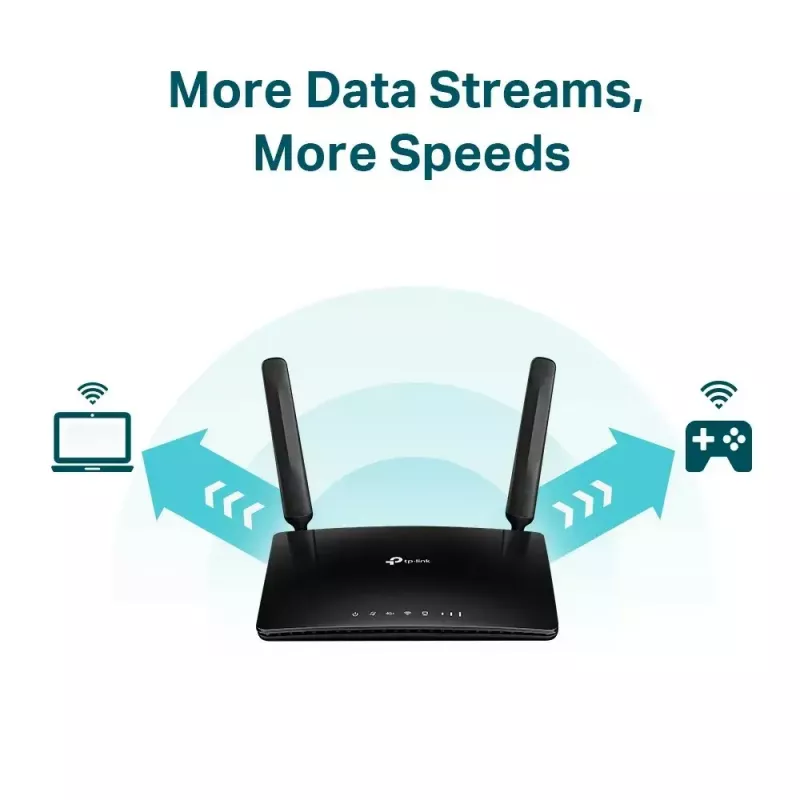 TP-LINK 4G+ LTE ruuter Archer MR600