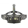 Ledlenser HF8R Core RGB Camouflage - Pealambiga taskulamp LED, roheline