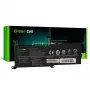 Aku roheline Cell LE125V2 Lenovo IdeaPad 3 15ADA05 15IIL05