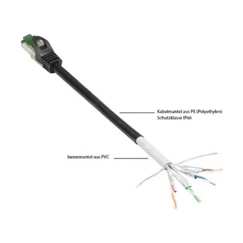 Goodconnections 8062-H400S Ethernet patch-kaabel Must