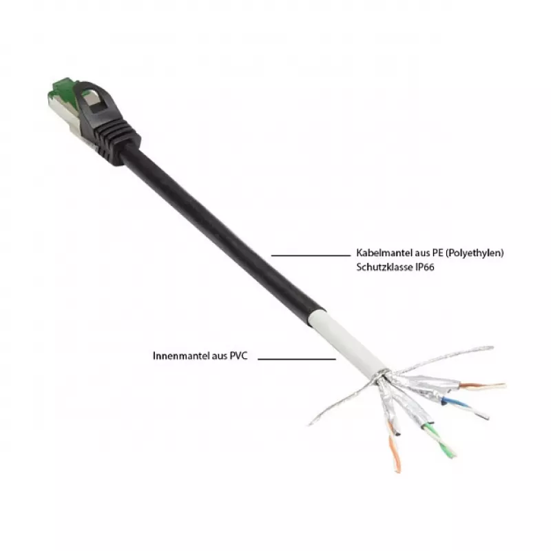 Goodconnections 8062-H400S Ethernet patch-kaabel Must