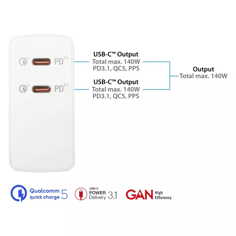 Good Connections GC USB kiirlaadija 140 W GaN-tehnoloogia, 2× USB-C, PD 3.1, QC 5.0, PPS valge – USB kiirlaadija 140 W – nutitelefonidele