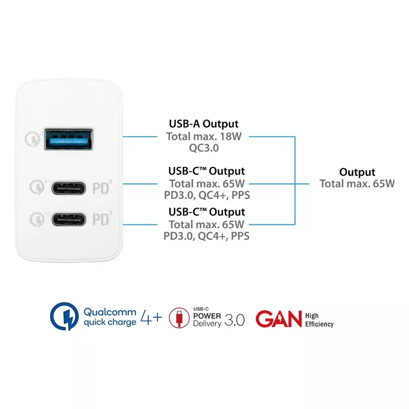Alcasa PCA-W007W laadija mobiilseadmetele universaalne valge vahelduvvool kiirlaadimine siseruumides (PCA-W007W)