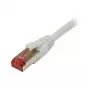 Synergy 21 paranduskaabel RJ-45 S-STP(S/FTP) 250Mhz 15.0m CAT6*Hall* TPE(Superflex) Synergy21 - Kaabel - Digitaalne/Andmeside - 15 m - Cat6 - S/FTP (S-STP) - RJ-45 - RJ-45 - Hall