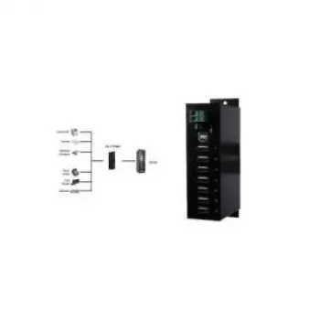 USB-jaotur EXSYS 7-pordiline 480 Mbit/s must