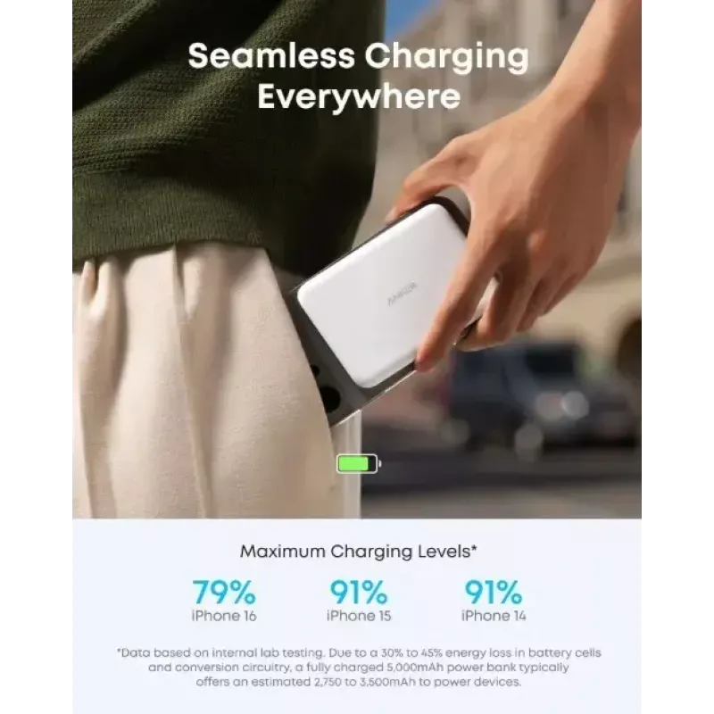Kaasaskantav laadija Anker A1665H21 5000 mAh õhuke valge