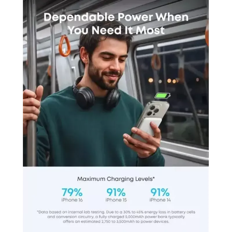 Kaasaskantav laadija Anker A1665H21 5000 mAh õhuke valge