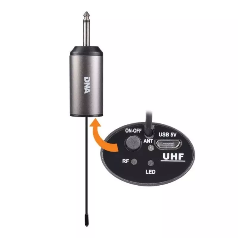 DNA Professional FU Dual Vocal - juhtmevaba mikrofonisüsteem