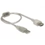Delock 82244, 0,3 m, USB A, USB A, USB 2.0, 0,48 Gbit/s, läbipaistev
