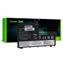 Aku roheline Cell Lenovo ThinkBook 14-IIL, 14-IML, 15-IIL, 15-IML jaoks — 11.1V 45Wh (mudelid L19C3PF1, L19D3PF1, L19L3PF8, L19M3PF1)