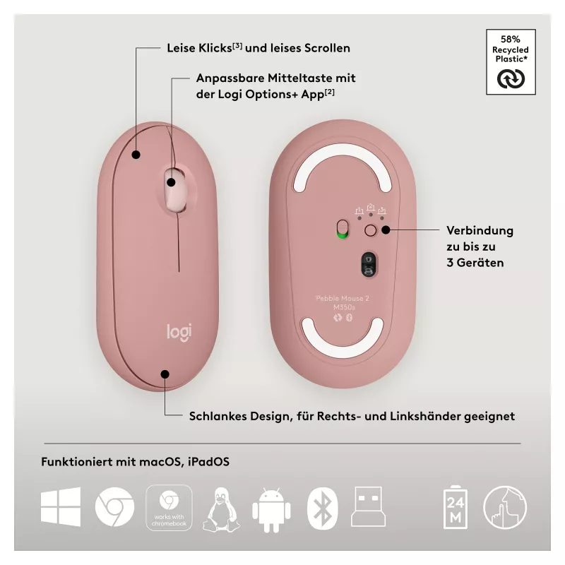 Logitech Pebble 2 Combo klaviatuur ja hiir komplektis universaalne RF-juhtmevaba + Bluetooth QWERTZ saksa roosa (920-012205)