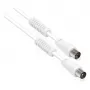 Goodconnections S-PAK03 antenn
