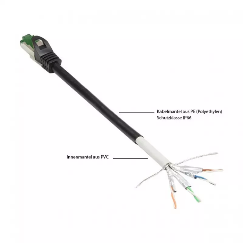 Goodconnections 8062-H750S Etherneti ühenduskaabel must