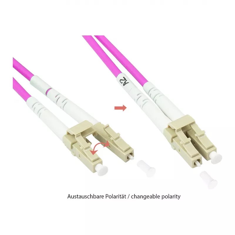 Patchkabel LWL Duplex OM4 PANZERKABEL (Multimode, 50/125) LC/LC, LSZH, Stahlarmierung und Nagetiersc (LW-P810LC4)