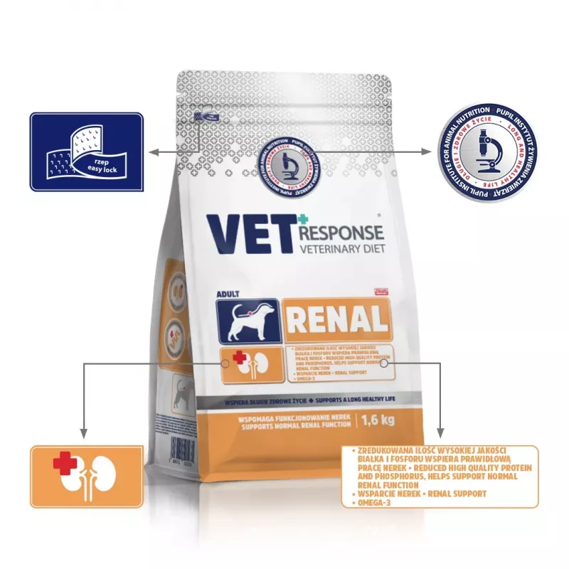 VET RESPONSE Renal - kuiv koeratoit - 1,6kg