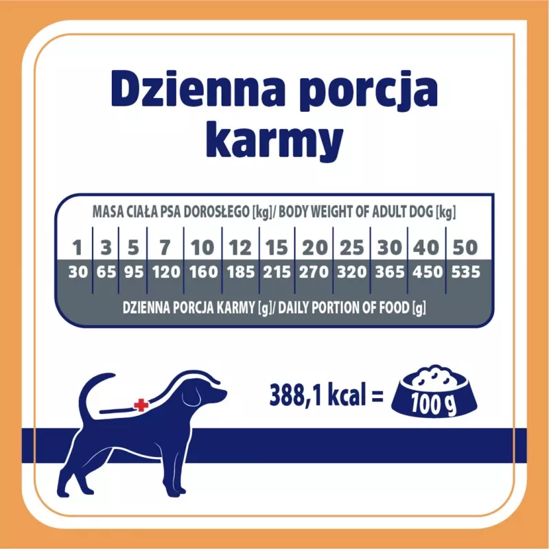 VET RESPONSE Renal - kuiv koeratoit - 1,6kg