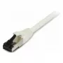 Synergy21 patch-kaabel RJ45, CAT8.1 2000 Mhz, 3 m, hall, S-STP (S/FTP), TPE/LSZH (SuperFlex), AWG26,