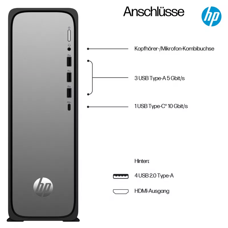 HP OmniDesk S03-0032ng - Saled töölaud - Core i3 i3-14100 - Täielik süsteem - Core i3