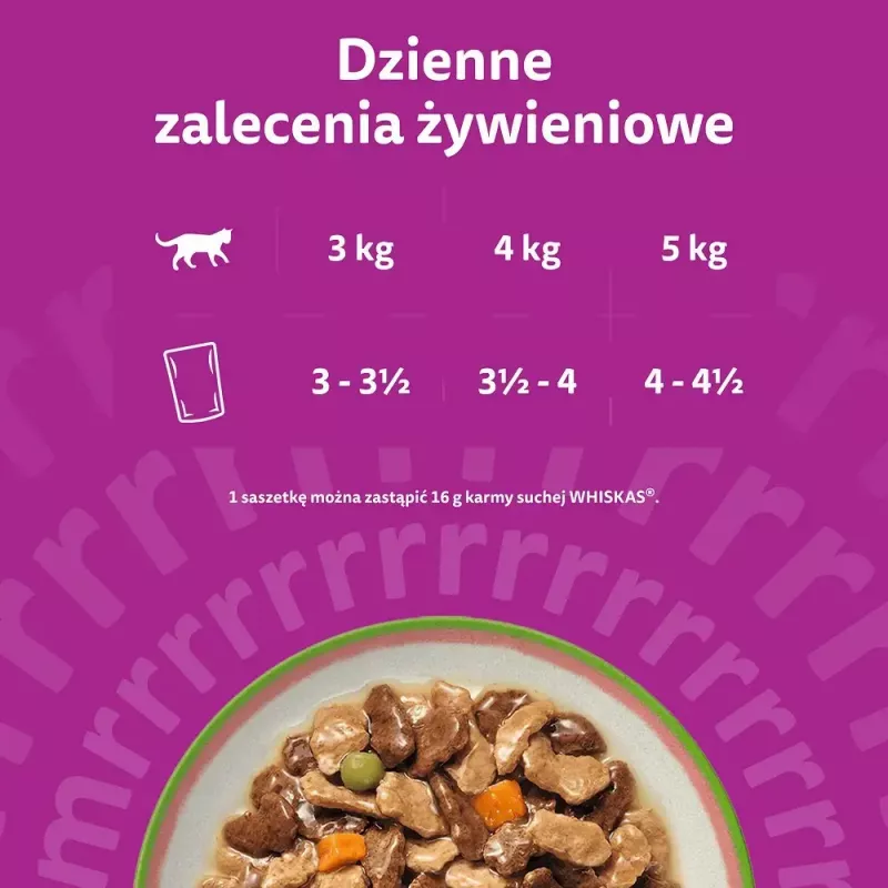 Märg kassitoit Whiskas Tasty Mix kokavalik kastmes 40×85 g kotikesed