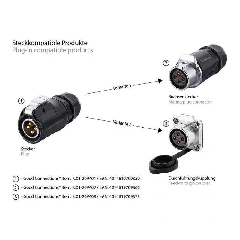 Goodconnections IC01-20P402