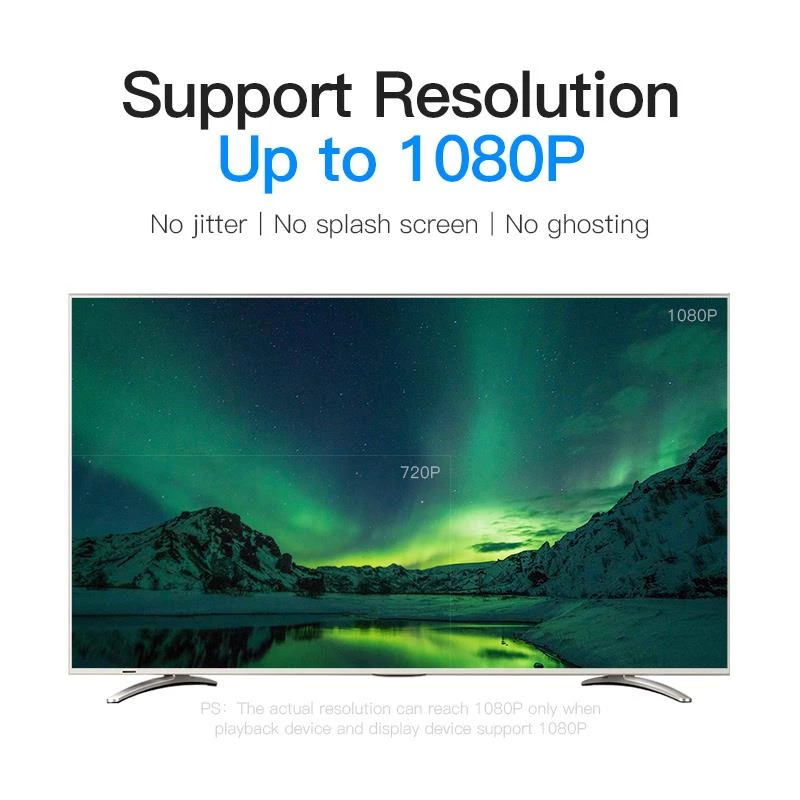 HDMI-DVI-kaabel 2M/MUST Abfbh Vention
