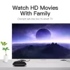 HDMI-DVI-kaabel 2M/MUST Abfbh Vention