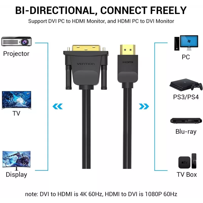 Kaabel HDMI-DVI 5M/MUST Abfbj Vention