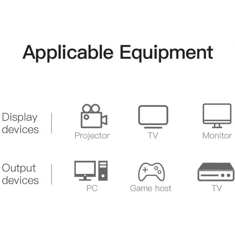 Kaabel HDMI-DVI 5M/MUST Abfbj Vention