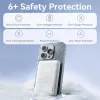 Akupank Wrl 5000MAH 20W/MAGNETIC Must FHSB0 Vention