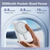 Akupank Wrl 5000MAH 20W/MAGNETIC Must FHSB0 Vention