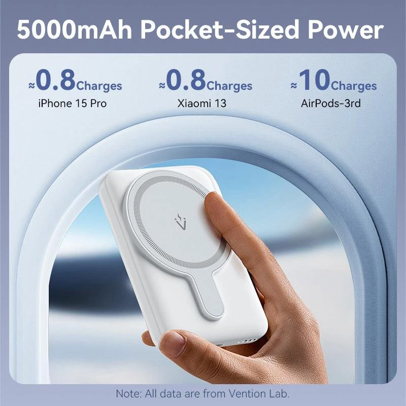 Akupank Wrl 5000MAH 20W/MAGNETIC Must FHSB0 Vention