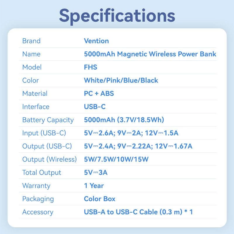 Akupank Wrl 5000MAH 20W/MAGNETIC Must FHSB0 Vention