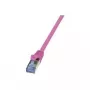 LogiLink PrimeLine - paigalduskaabel - RJ-45 (M) - RJ-45 (M) - 1 m - SFTP, PiMF - CAT 6a - halogeenivaba - roosa