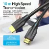 HDMI-kaabel 8K/3M Must Aanbi Vention