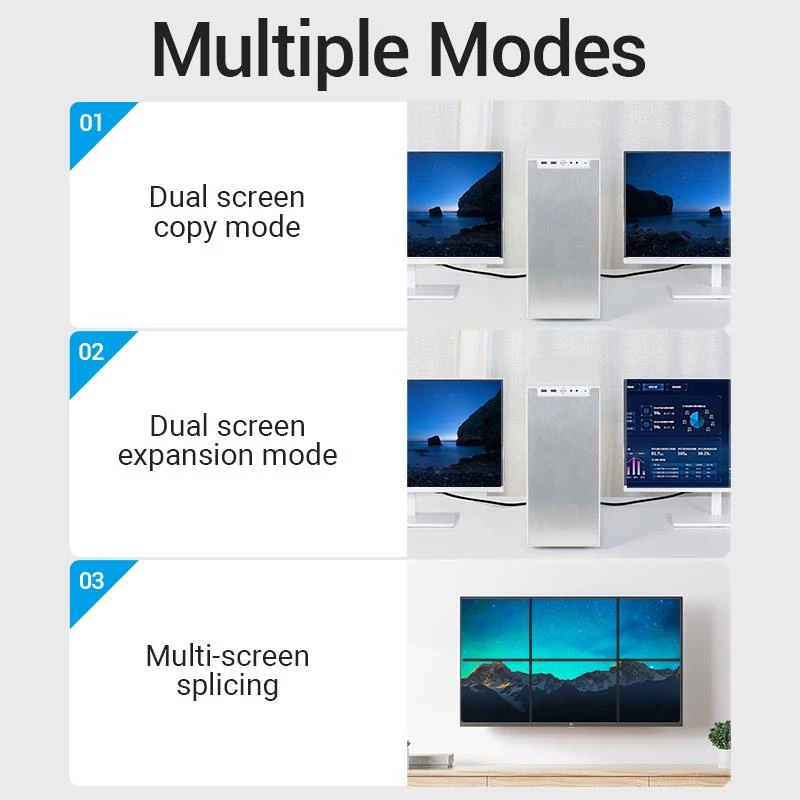 HDMI-kaabel 8K/3M Must Aanbi Vention