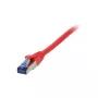 Synergy21 patch-kaabel RJ45, CAT6A 500Mhz, 1,0m, Red, S-STP(S/FTP), TPE/LSZH(Superflex), AWG26,