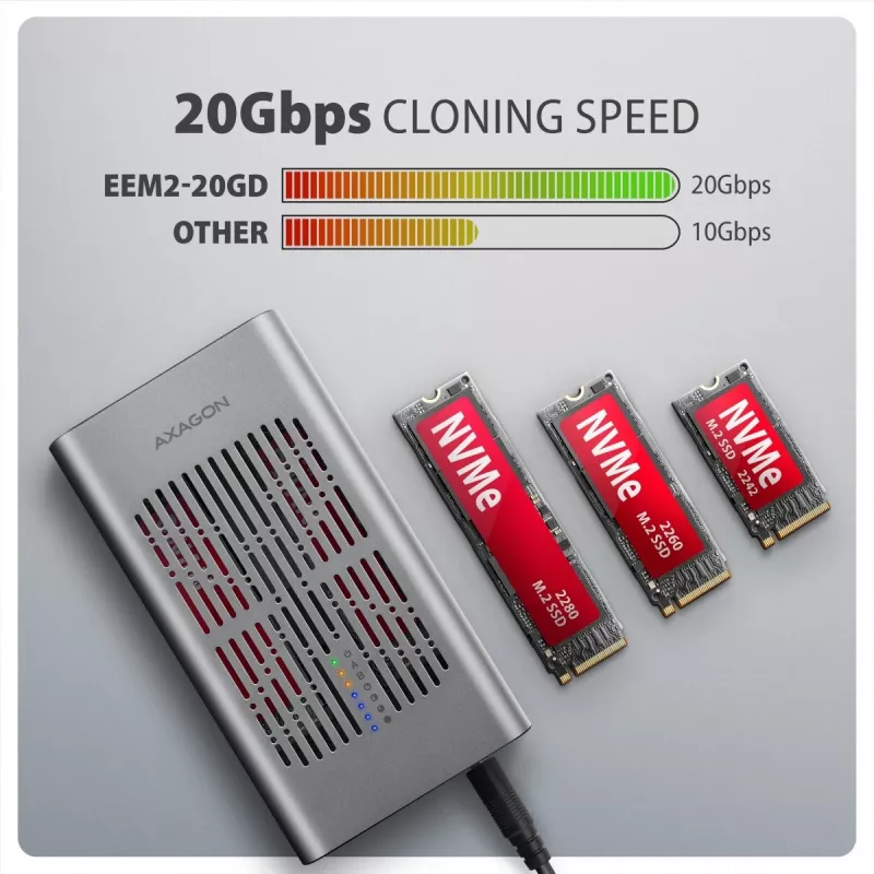 Väline korpus AXAGON EEM2-20GD USB-C 20 Gbps kahe M.2 NVMe SSD jaoks koos riistvaralise kloonimisega