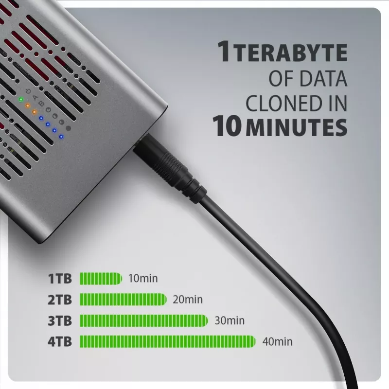 Väline korpus AXAGON EEM2-20GD USB-C 20 Gbps kahe M.2 NVMe SSD jaoks koos riistvaralise kloonimisega