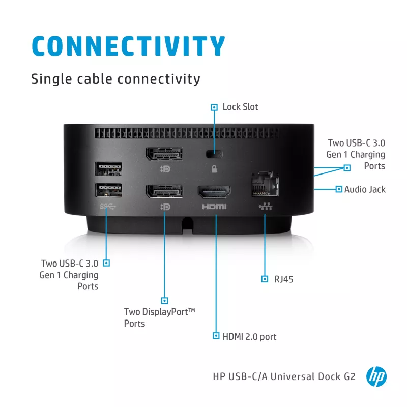 Dokijaam HP USB-C Dock G5 USB-C-ühenduvus 100W toiteedastus
